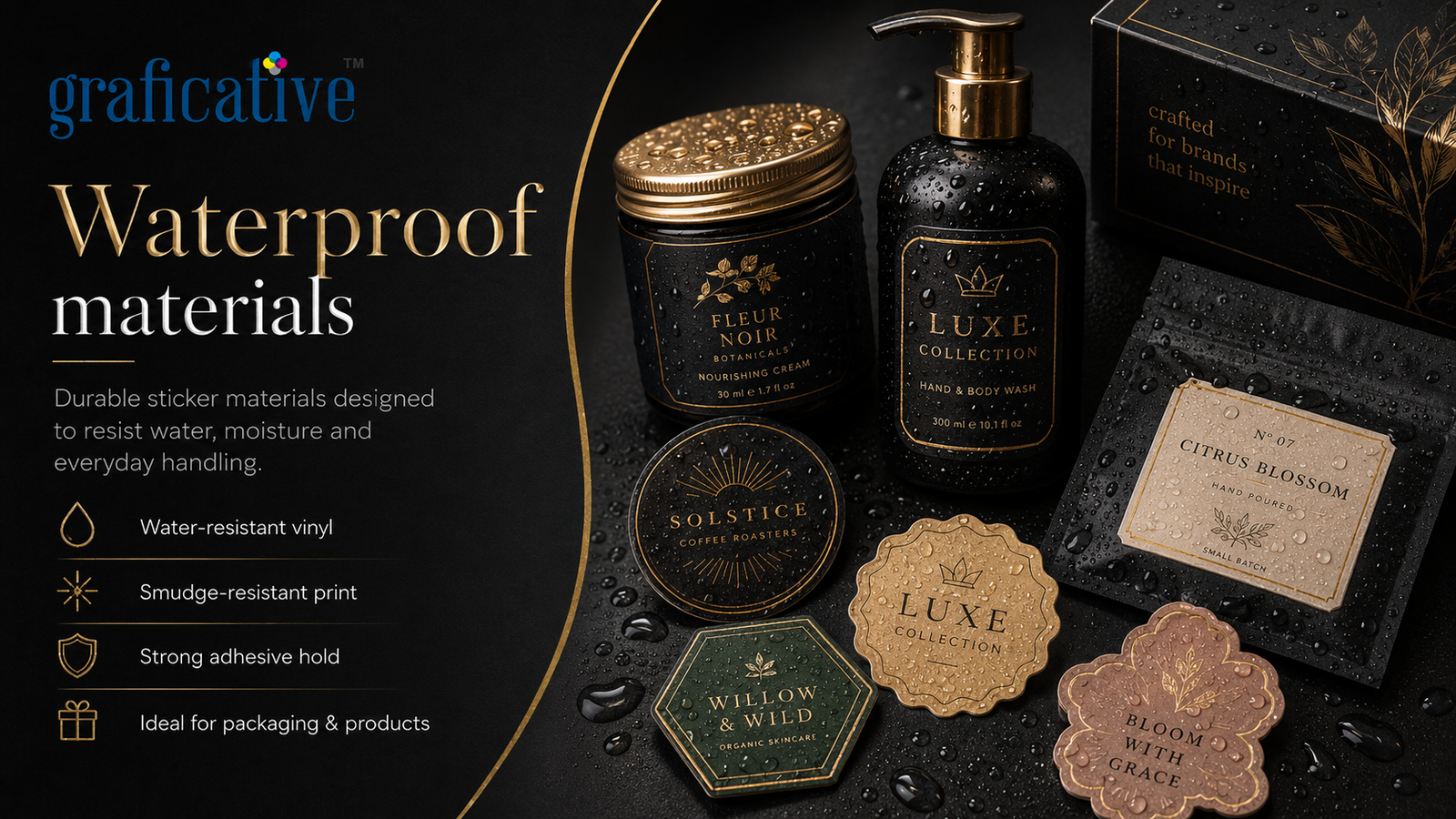 Waterproof materials